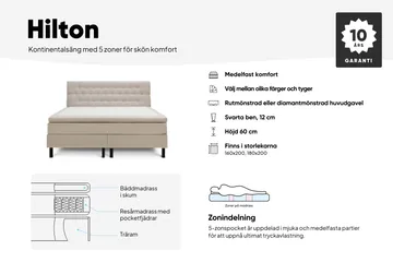 Hilton Komplett Sängpaket 180x200 cm Kontinentalsäng med rutad sänggavel - Grå - Products - Möbler - Säng - Kontinentalsäng