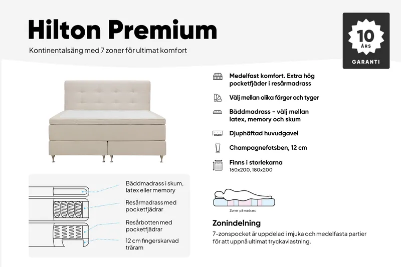 Hilton Premium Kontinentalsäng 180x200 cm - Ljusbeige Bouclé - Products - Möbler - Säng - Kontinentalsäng