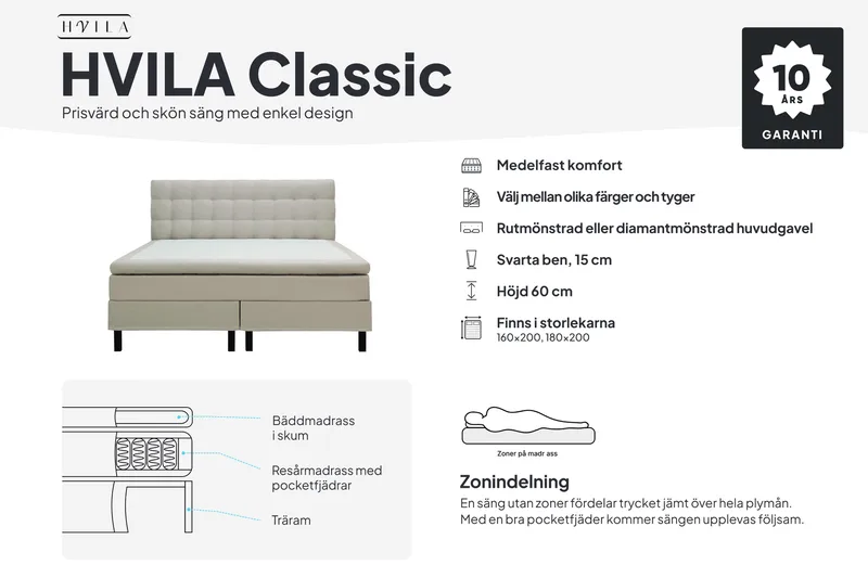 HVILA Classic Komplett Sängpaket 160x200 cm Kontinentalsäng med diamant sänggavel - Grå - Products - Möbler - Säng - Komplett sängpaket