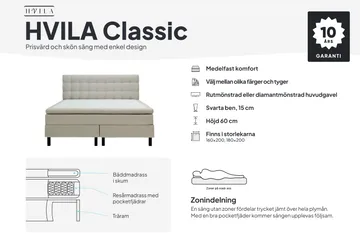 HVILA Classic Komplett Sängpaket 180x200 cm Kontinentalsäng med rutad sänggavel - Grön - Products - Möbler - Säng - Kontinentalsäng