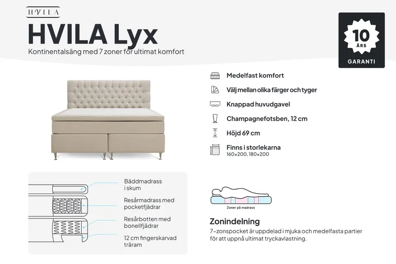HVILA Lyx Komplett Sängpaket 180x200 cm Kontinentalsäng med knappad sänggavel i sammet - Grå - Products - Möbler - Säng - Kontinentalsäng