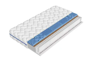 Derry Resårmadrass 160x200 cm - Products - Möbler - Säng - Madrass - Resårmadrass & resårbotten