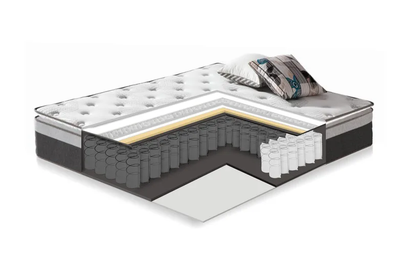 Fjädermadrass Harmony Top Pocket 160x200xh33 cm - Vit/Grå - Products - Möbler - Säng - Madrass - Bäddmadrass