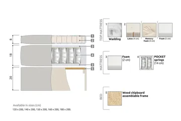 Meja Kontinentalsäng 160x200 - Svart - Products - Möbler - Säng - Kontinentalsäng