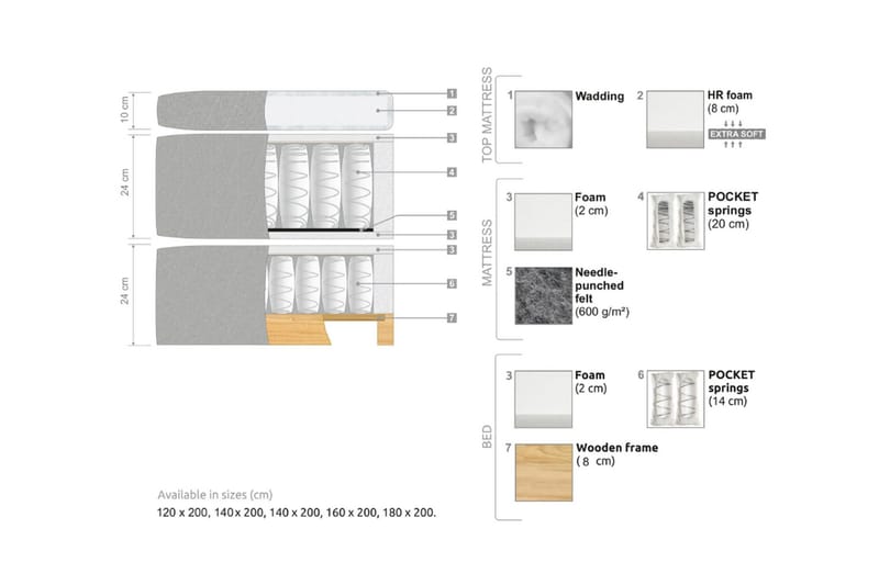 Oslo Lyx Kontinentalsäng 120 knappar loop 20 - Svart - Products - Möbler - Säng - Kontinentalsäng