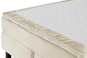 Princess Sängpaket 180x200cm - Products - Möbler - Säng - Kontinentalsäng