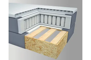 Select No 1 Komplett Sängpaket 210x210 - Ljusgrå/Svart - Products - Möbler - Säng - Kontinentalsäng