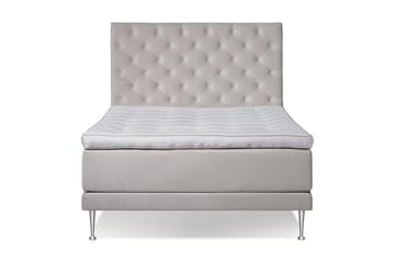 Victoria Komplett Sängpaket 140x200, Rosa