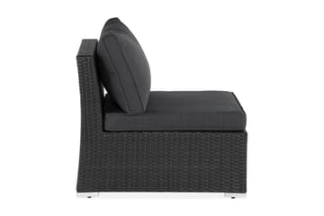 Wisconsin Premium Mittmodul utomhus i konstrotting - Svart - Products - Utemöbler & utemiljö - Övrigt utemöbler - Moduler utesoffa - Mittmodul utesoffa