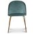Giovani velvet stol - Antikgrn/Messing