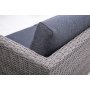 Nordan udendrs mbelst - Gr polyrattan