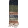 Melker plaid - Rd/bl/grn
